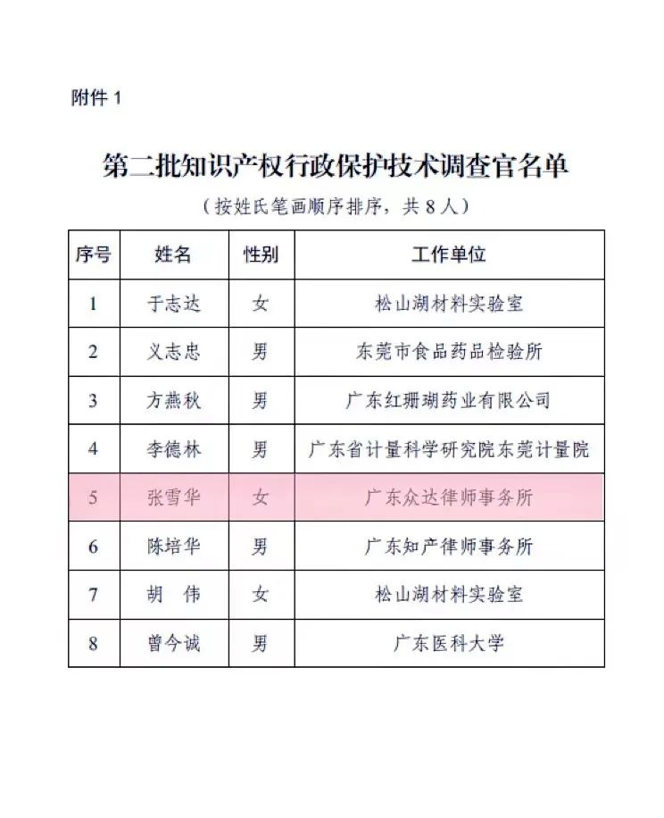 微信图片_20230223133317.jpg 微信图片_20230223133317.jpg